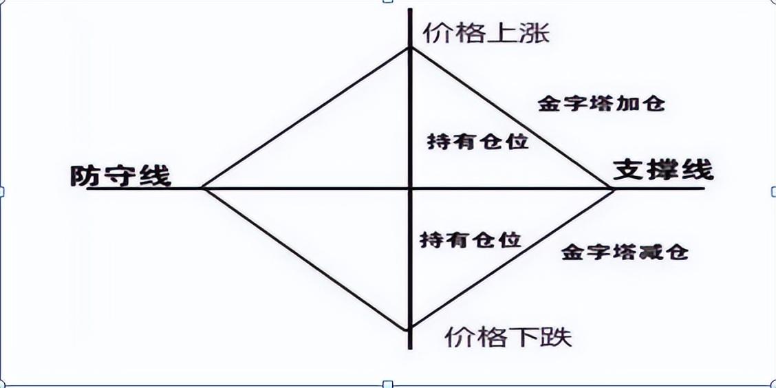 �ֻ��ƽ𳴻ƽ�